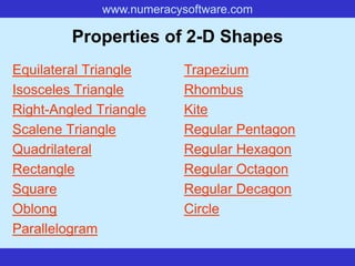 www.numeracysoftware.com

         Properties of 2-D Shapes
Equilateral Triangle       Trapezium
Isosceles Triangle         Rhombus
Right-Angled Triangle      Kite
Scalene Triangle           Regular Pentagon
Quadrilateral              Regular Hexagon
Rectangle                  Regular Octagon
Square                     Regular Decagon
Oblong                     Circle
Parallelogram
 