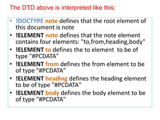 The DTD above is interpreted like this:
• !DOCTYPE note defines that the root element of
this document is note
• !ELEMENT note defines that the note element
contains four elements: "to,from,heading,body"
• !ELEMENT to defines the to element to be of
type "#PCDATA"
• !ELEMENT from defines the from element to be
of type "#PCDATA"
• !ELEMENT heading defines the heading element
to be of type "#PCDATA"
• !ELEMENT body defines the body element to be
of type "#PCDATA"
 