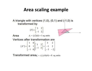 Area scaling example
 