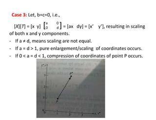 Case 3: Let, b=c=0, i.e.,
[X][T] = [x y] [ ]= [ax dy] = [x’ y’], resulting in scaling
of both x and y components.
- If a ≠ d, means scaling are not equal.
- If a = d > 1, pure enlargement/scaling of coordinates occurs.
- If 0 < a = d < 1, compression of coordinates of point P occurs.
a 0
0 d
 