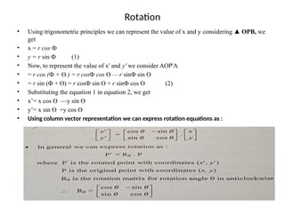 Trigonometric Rotation Comprehensive Guide to 2-Dimensional Geometric Transformations in ...