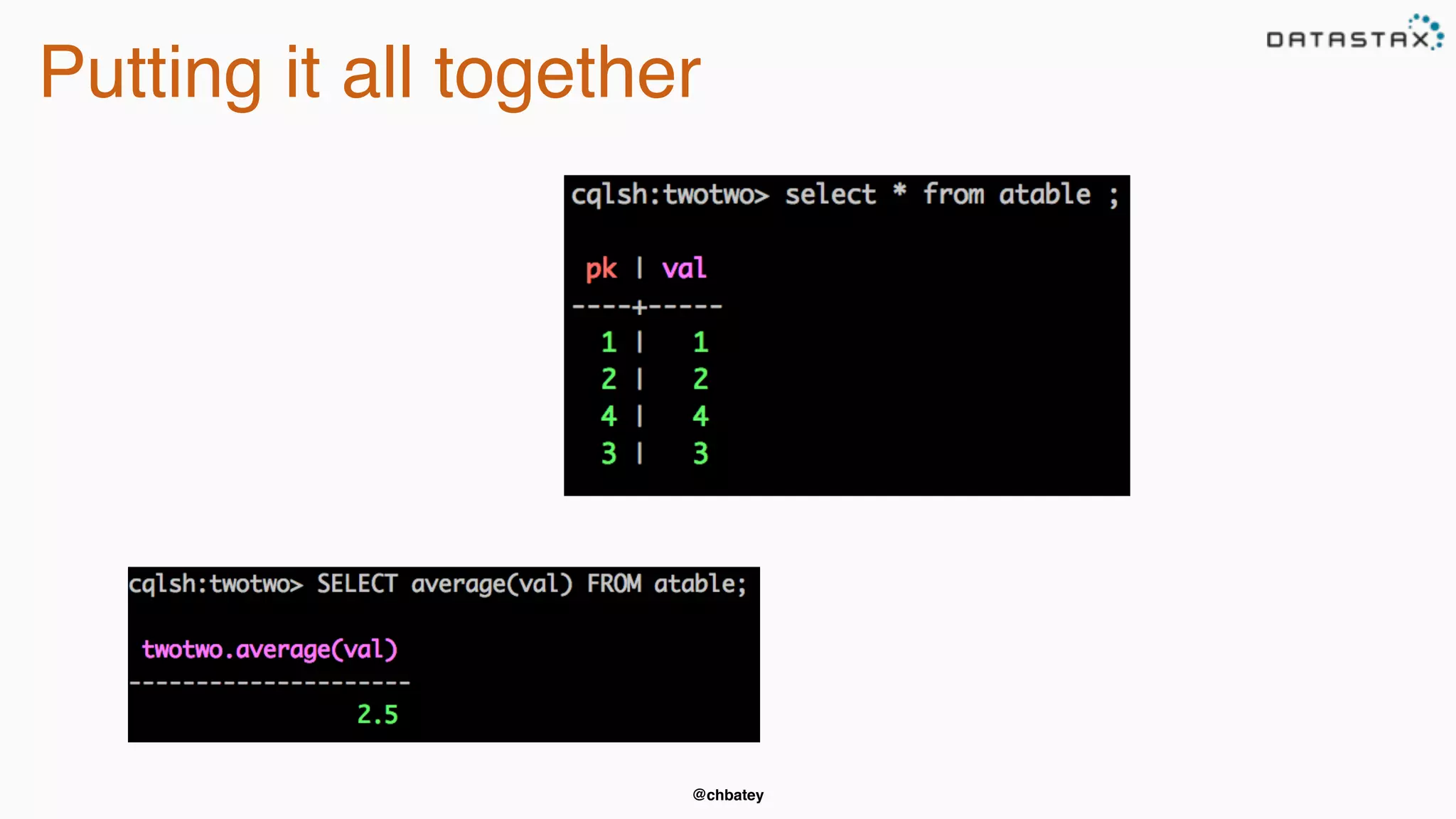 @chbatey
Putting it all together
 
