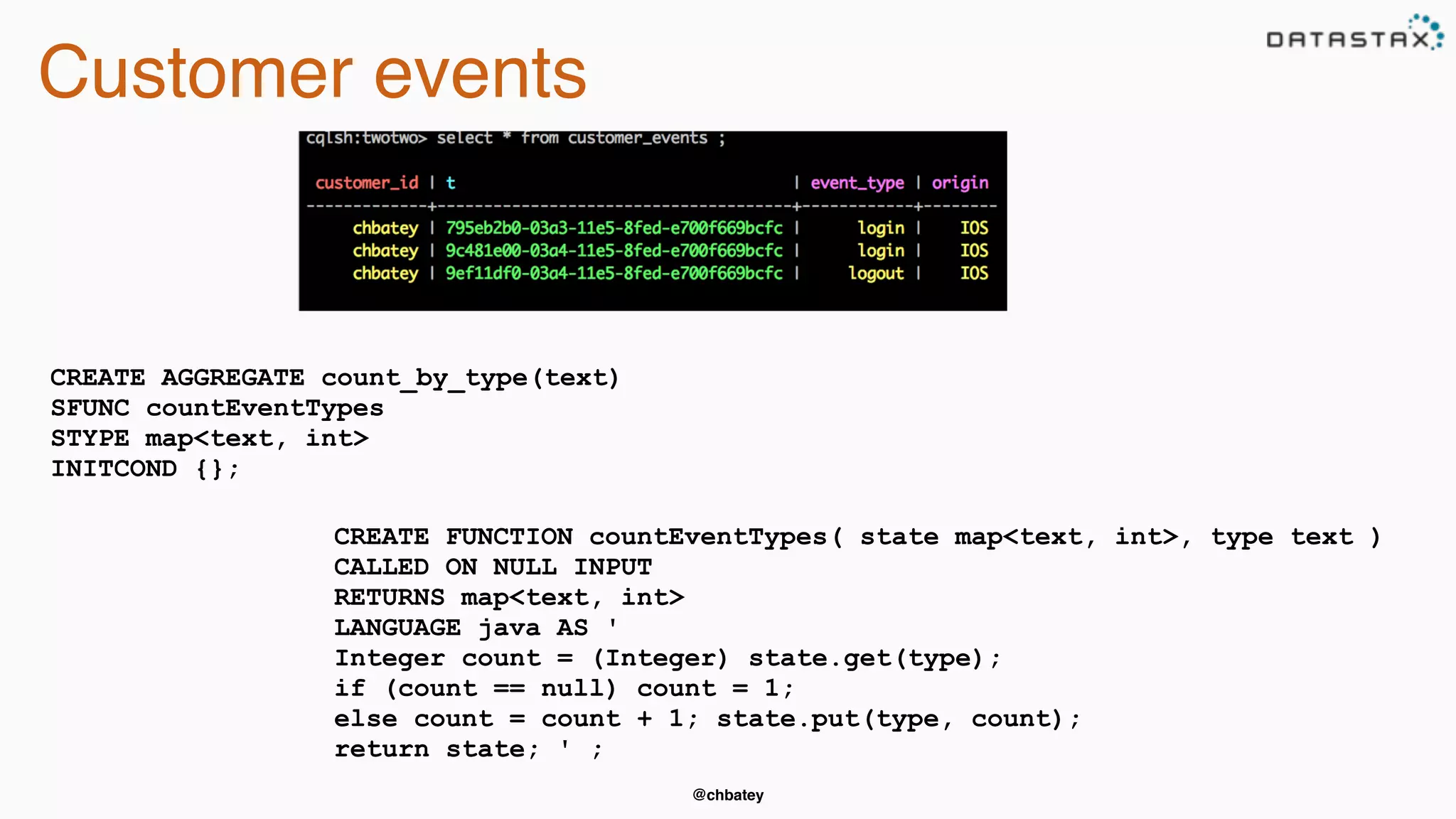 @chbatey
Customer events
CREATE AGGREGATE count_by_type(text)
SFUNC countEventTypes
STYPE map<text, int>
INITCOND {};
CREATE FUNCTION countEventTypes( state map<text, int>, type text )
CALLED ON NULL INPUT
RETURNS map<text, int>
LANGUAGE java AS '
Integer count = (Integer) state.get(type);
if (count == null) count = 1;
else count = count + 1; state.put(type, count);
return state; ' ;
 