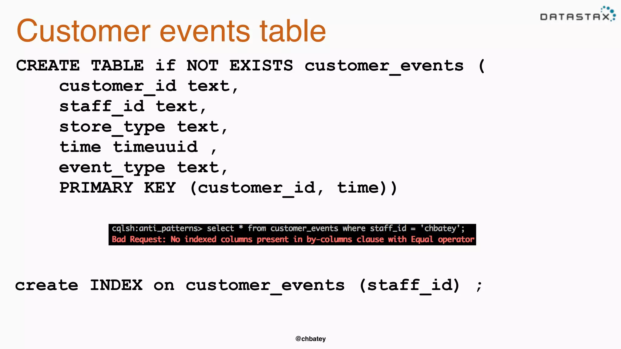 @chbatey
Customer events table
CREATE TABLE if NOT EXISTS customer_events (
customer_id text,
staff_id text,
store_type text,
time timeuuid ,
event_type text,
PRIMARY KEY (customer_id, time))
create INDEX on customer_events (staff_id) ;
 