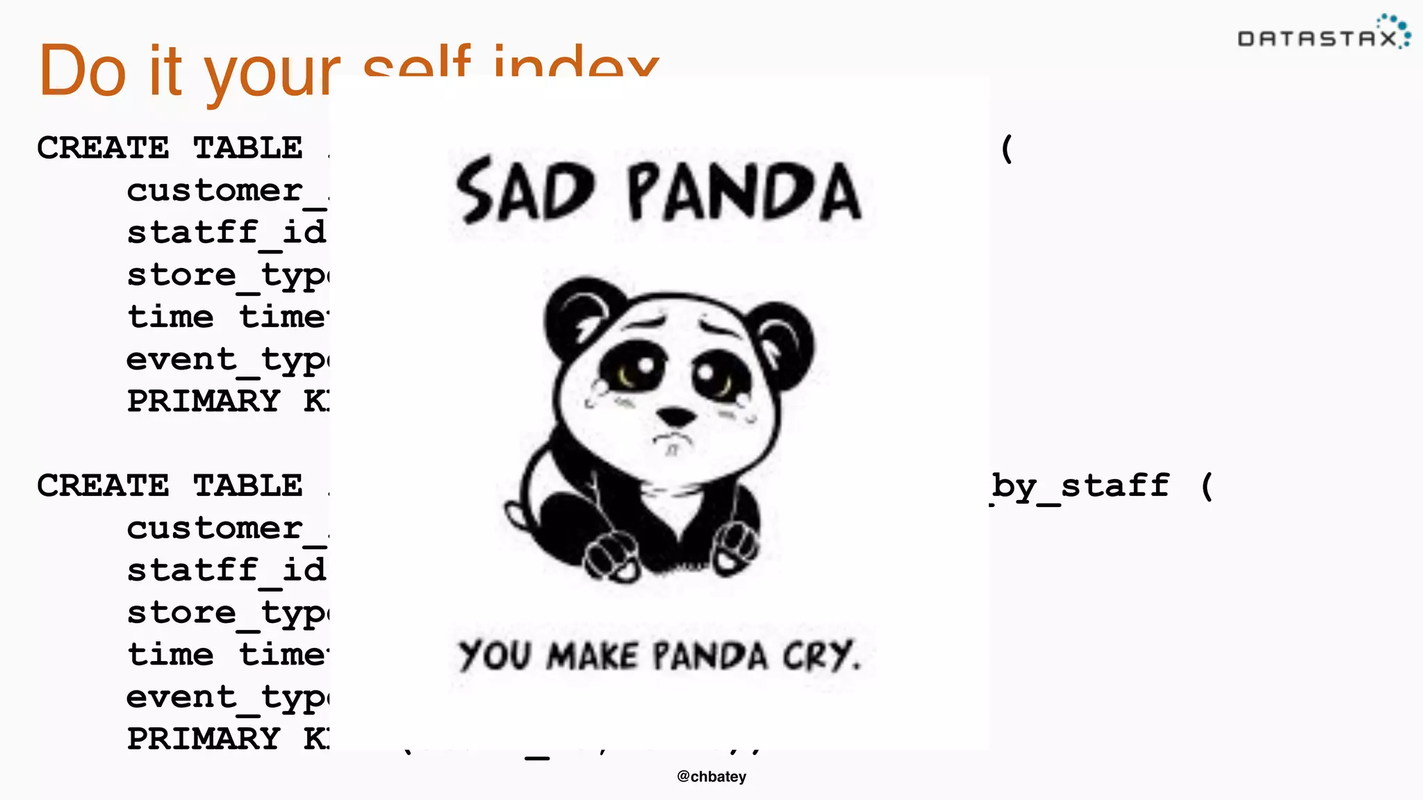 @chbatey
Do it your self index
CREATE TABLE if NOT EXISTS customer_events (
customer_id text,
statff_id text,
store_type text,
time timeuuid ,
event_type text,
PRIMARY KEY (customer_id, time))
CREATE TABLE if NOT EXISTS customer_events_by_staff (
customer_id text,
statff_id text,
store_type text,
time timeuuid ,
event_type text,
PRIMARY KEY (staff_id, time))
 