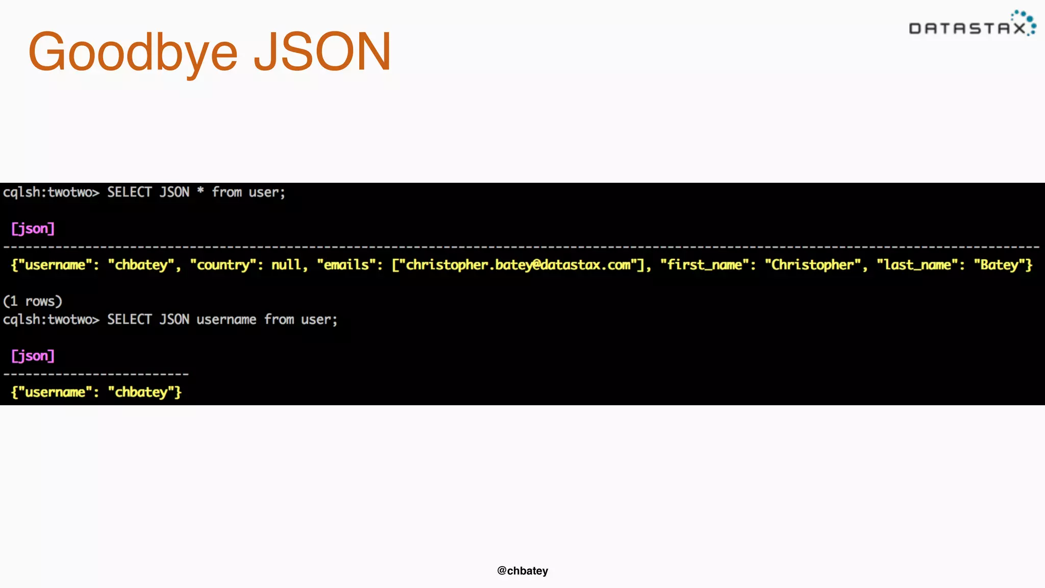 @chbatey
Goodbye JSON
 