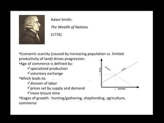 Adam Smith:   The Wealth of Nations   (1776) Economic scarcity (caused by increasing population vs. limited productivity of land) drives progression. Age of commerce is defined by: specialized production voluntary exchange Which leads to: division of labor prices set by supply and demand more leisure time Stages of growth:  hunting/gathering, shepherding, agriculture, commerce 