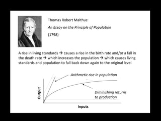 Thomas Robert Malthus:   An Essay on the Principle of Population   (1798) A rise in living standards    causes a rise in the birth rate and/or a fall in the death rate    which increases the population    which causes living standards and population to fall back down again to the original level Inputs Output Arithmetic rise in population Diminishing returns to production 