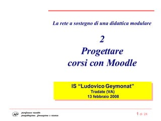 La rete a sostegno di una didattica modulare 2  Progettare  corsi con Moodle IS “Ludovico Geymonat” Tradate (VA) 13 febbraio 2008 