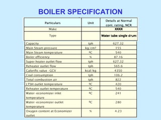 2- EA- Boiler & Turbine IN THERMAL POWER PLANT.ppt