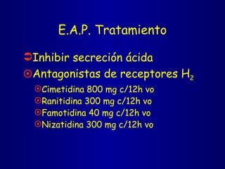 E.A.P. Tratamiento Inhibir secreción ácida  Antagonistas de receptores H 2 Cimetidina 800 mg c/12h vo Ranitidina 300 mg c/12h vo   Famotidina 40 mg c/12h vo   Nizatidina 300 mg c/12h vo   