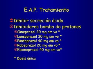 E.A.P. Tratamiento Inhibir secreción ácida  Inhibidores bomba de protones Omeprazol 20 mg am vo * Lansoprazol 30 mg am vo * Pantoprazol 40 mg am vo * Rabeprazol 20 mg am vo   * Esomeprazol 40 mg am vo*   * Dosis única 