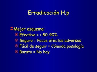 Erradicación H.p Mejor esquema: Efectivo = > 80-90% Seguro = Pocos efectos adversos Fácil de seguir = Cómoda posología Barato = No hay 