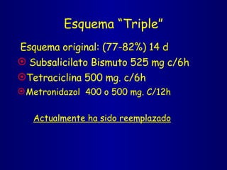 Esquema “Triple” Esquema original: (77-82%) 14 d Subsalicilato Bismuto 525 mg c/6h Tetraciclina 500 mg. c/6h Metronidazol  400 o 500 mg. C/12h Actualmente ha sido reemplazado 
