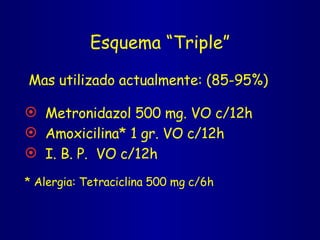 Esquema “Triple” Mas utilizado actualmente: (85-95%) Metronidazol 500 mg. VO c/12h Amoxicilina* 1 gr. VO c/12h I. B. P.  VO c/12h * Alergia: Tetraciclina 500 mg c/6h 