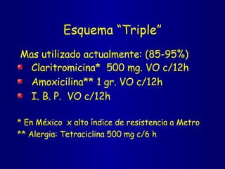 Esquema “Triple” Mas utilizado actualmente: (85-95%) Claritromicina*  500 mg. VO c/12h Amoxicilina** 1 gr. VO c/12h I. B. P.  VO c/12h * En México  x alto índice de resistencia a Metro ** Alergia: Tetraciclina 500 mg c/6 h 