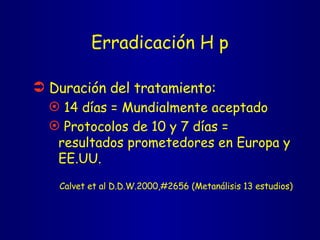 Erradicación H p Duración del tratamiento: 14 días = Mundialmente aceptado Protocolos de 10 y 7 días = resultados prometedores en Europa y EE.UU. Calvet et al D.D.W.2000,#2656 (Metanálisis 13 estudios) 