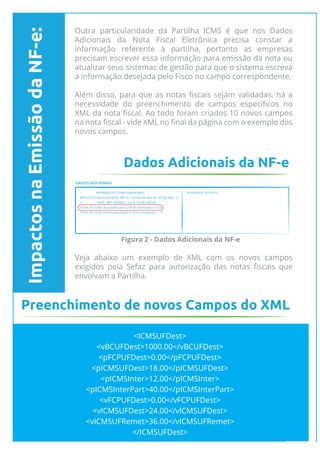 Veja abaixo um exemplo de XML com os novos campos
exigidos pela Sefaz para autorização das notas fiscais que
envolvam a Partilha.
ImpactosnaEmissãodaNF-e:
DADOS ADICIONAIS
I NFORMAÇÕES COMPLEMENTARES
IMPOSTOS PAGOS (FEDERAL R$5.61, ESTADUAL R$2.50, TOTAL R$8.11)
F ONTE: IBPT VERSÃO: 14.2.B CHAVE: 60I7AC
TOTAL DO ICMS de partilha para a UF do destinatário: 0.78
TOTAL DO ICMS interestadual para a UF do remetente: 1.17
RESERVADO AO FISCO
Outra particularidade da Partilha ICMS é que nos Dados
Adicionais da Nota Fiscal Eletrônica precisa constar a
informação referente à partilha, portanto as empresas
precisam escrever essa informação para emissão da nota ou
atualizar seus sistemas de gestão para que o sistema escreva
a informação desejada pelo Fisco no campo correspondente.
Além disso, para que as notas fiscais sejam validadas, há a
necessidade do preenchimento de campos específicos no
XML da nota fiscal. Ao todo foram criados 10 novos campos
na nota fiscal - vide XML no final da página com o exemplo dos
novos campos.
Dados Adicionais da NF-e
Preenchimento de novos Campos do XML
<ICMSUFDest>
<vBCUFDest>1000.00</vBCUFDest>
<pFCPUFDest>0.00</pFCPUFDest>
<pICMSUFDest>18.00</pICMSUFDest>
<pICMSInter>12.00</pICMSInter>
<pICMSInterPart>40.00</pICMSInterPart>
<vFCPUFDest>0.00</vFCPUFDest>
<vICMSUFDest>24.00</vICMSUFDest>
<vICMSUFRemet>36.00</vICMSUFRemet>
</ICMSUFDest>
Figura 2 - Dados Adicionais da NF-e
 