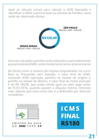 Após os cálculos iniciais para calcular o ICMS Operação e
identificar o DIFAL é preciso fazer os cálculos da Partilha, como
pode ser observado abaixo:
Uma vez calculada a partilha serão realizados os procedimentos
paraemissãodaGNRE,conformedemonstramos anteriormente
Da forma como a maioria dos lojistas enquadrados no Lucro
Real ou Presumido vem fazendo, o valor final do ICMS,
somando ICMS operação, partilha no estado de origem e
partilha no estado de destino, o valor final do nosso exemplo
é de R$ 180,00, que acaba sendo igual ao valor pago antes
de 01/01/2016, quando usavam a alíquota interna. Veremos
mais adiante que essa conta não é a defendida por diversos
contadores.
E M I S S Ã O D A G U I A
D O GNRE P A R A S P
GNRE
I C M S
FINAL
R$180
21
MINAS GERAIS
R$60,00 x 60% = R$36,00
SÃO PAULO
R$60,00 x 40% = R$24,00
R$120,00
 