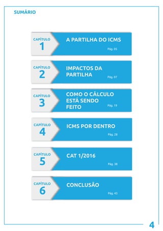 SUMÁRIO
4
CAPÍTULO
1
A PARTILHA DO ICMS
CAPÍTULO
2
IMPACTOS DA
PARTILHA
CAPÍTULO
3
COMO O CÁLCULO
ESTÁ SENDO
FEITO
Pág. 05
Pág. 07
Pág. 19
CAPÍTULO
4
ICMS POR DENTRO
Pág. 28
CAPÍTULO
5
CAT 1/2016
Pág. 38
CAPÍTULO
6
CONCLUSÃO
Pág. 43
 