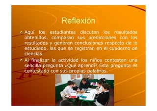 Reflexión
Aquí los estudiantes discuten los resultados
obtenidos, comparan sus predicciones con los
resultados y generan conclusiones respecto de lo
estudiado, las que se registran en el cuaderno de
ciencias.
Al finalizar la actividad los niños contestan una
sencilla pregunta ¿Qué aprendí? Esta pregunta es
contestada con sus propias palabras.
 