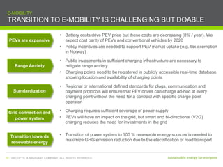 Transition to E-mobility:Technology and innovation role in facilitating the transition towards New energy systems