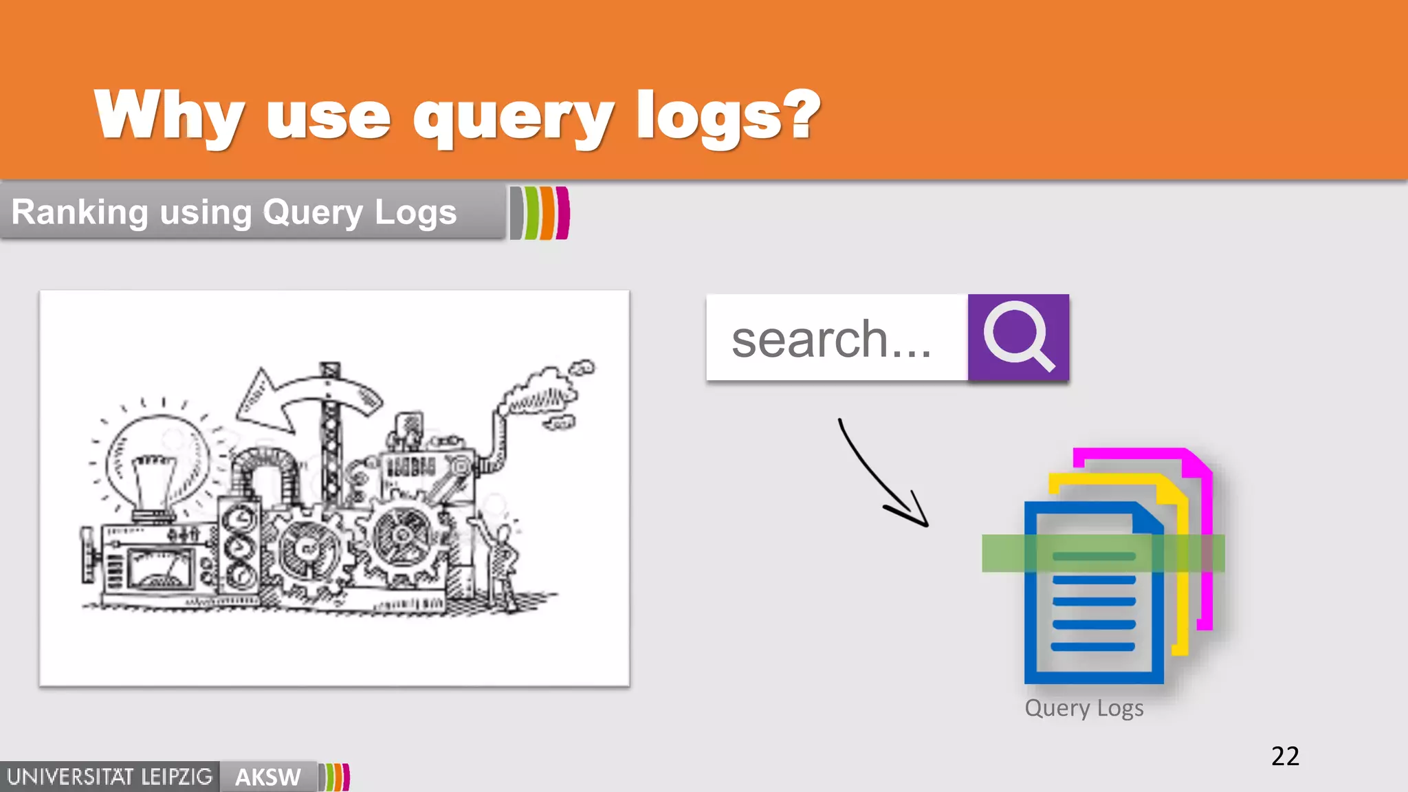 Why use query logs?
AKSW
22
Ranking using Query Logs
Query Logs
search...
 