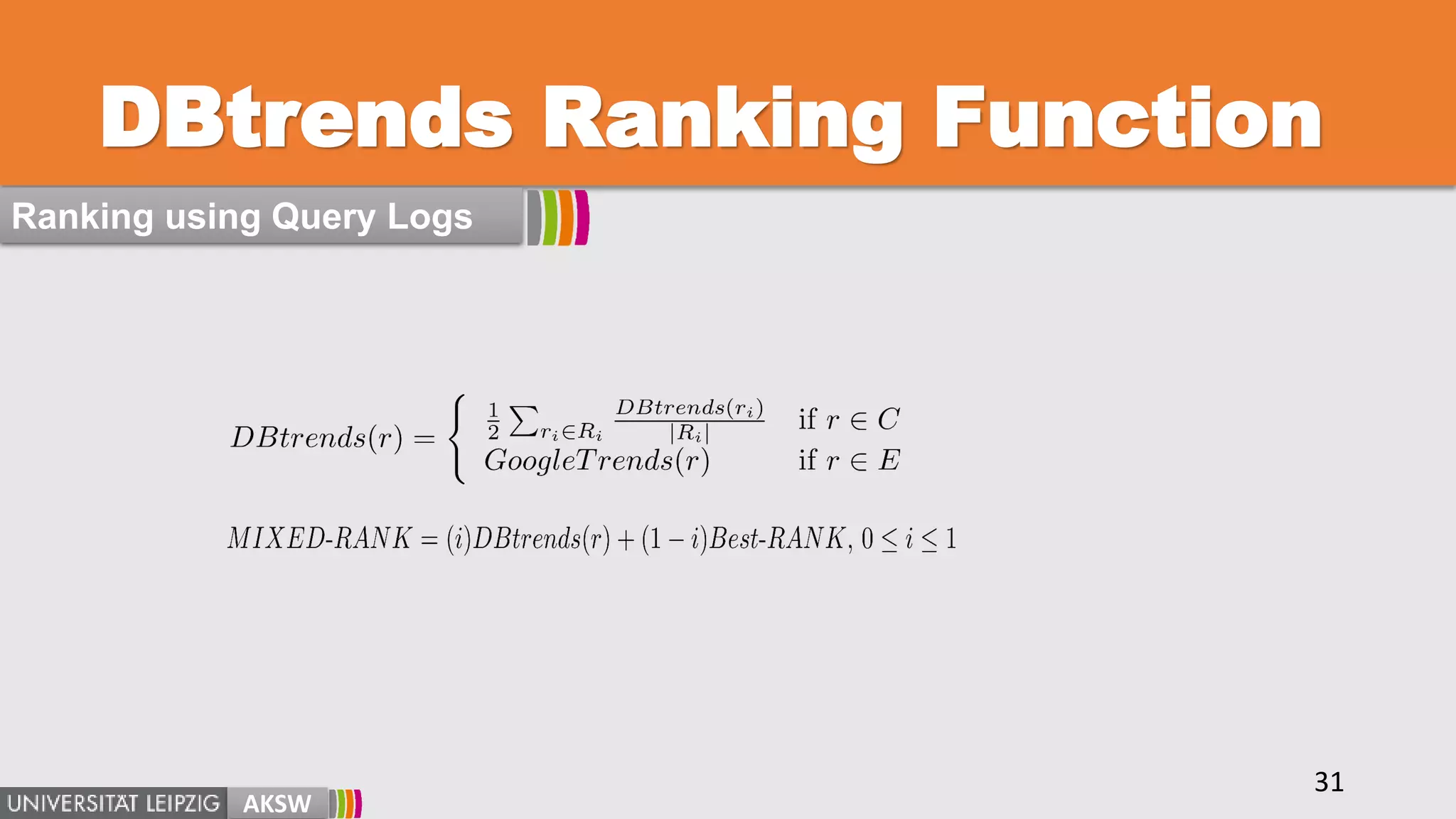 DBtrends Ranking Function
AKSW
31
Ranking using Query Logs
 