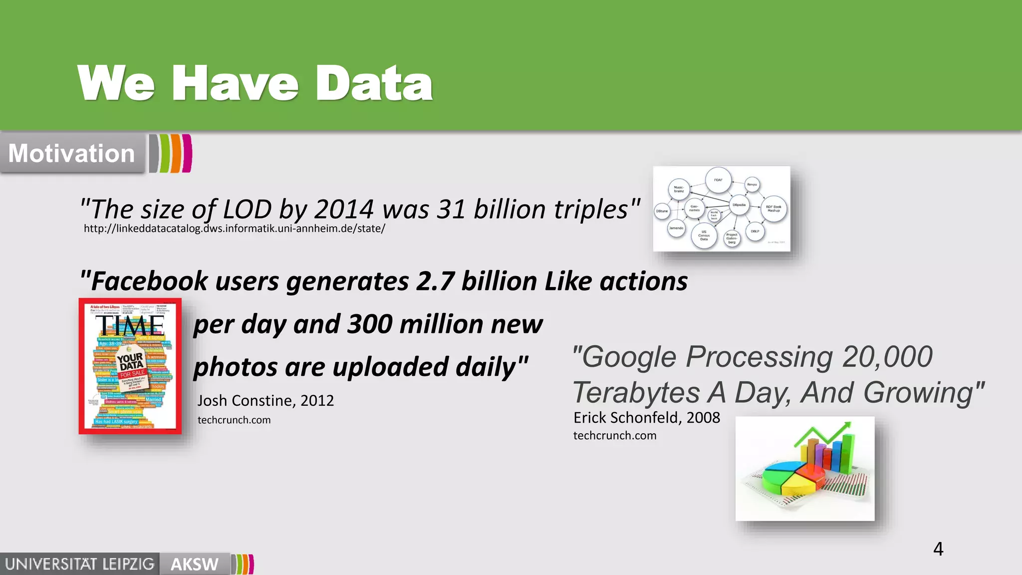 4
http://linkeddatacatalog.dws.informatik.uni-annheim.de/state/
"The size of LOD by 2014 was 31 billion triples"
"Facebook users generates 2.7 billion Like actions
per day and 300 million new
photos are uploaded daily"
Josh Constine, 2012
We Have Data
"Google Processing 20,000
Terabytes A Day, And Growing"
Erick Schonfeld, 2008
techcrunch.com
techcrunch.com
AKSW
Motivation
 
