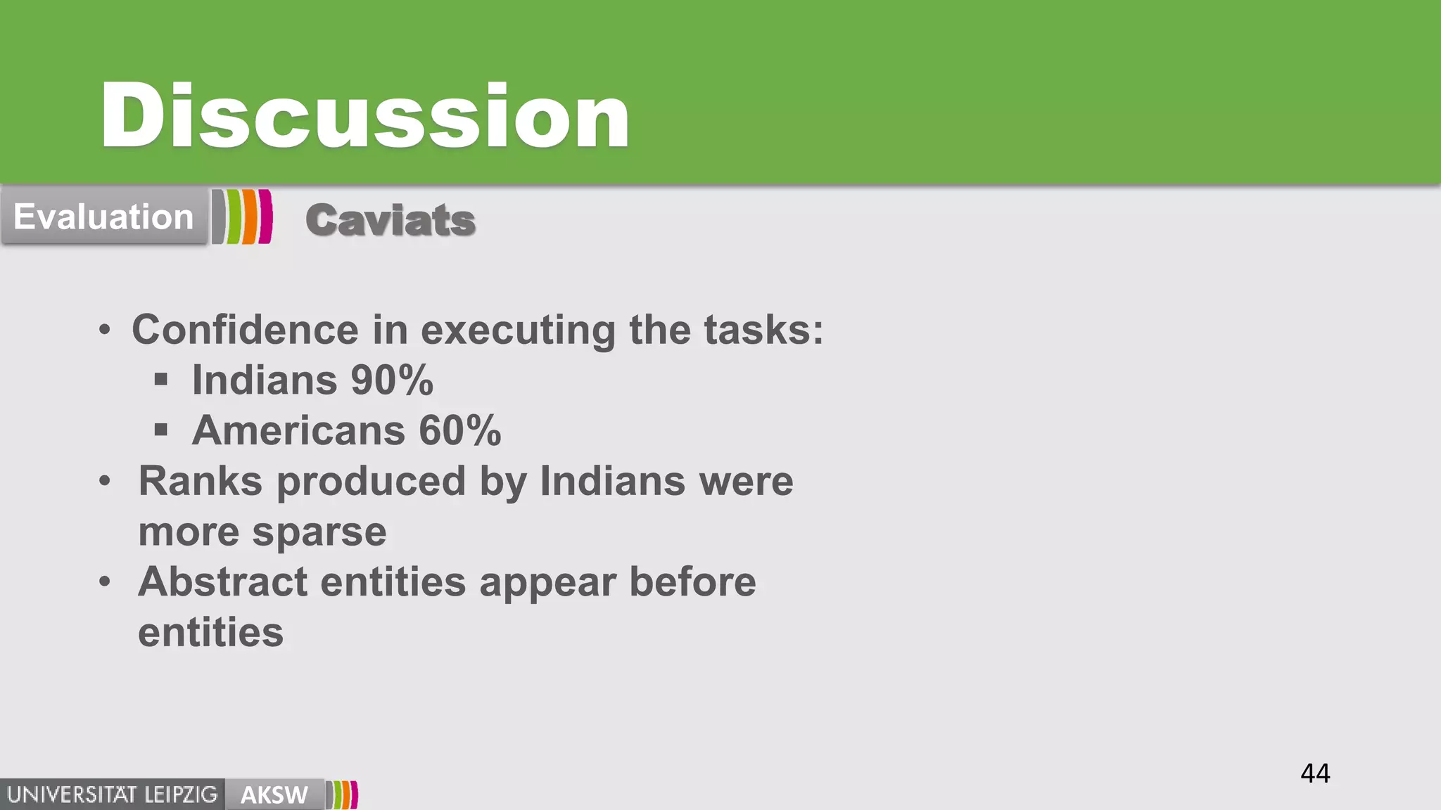 Discussion
AKSW
• Confidence in executing the tasks:
 Indians 90%
 Americans 60%
• Ranks produced by Indians were
more sparse
• Abstract entities appear before
entities
44
Evaluation Caviats
 