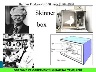 ÖĞRENME VE ÖĞRETMENİN KURAMSAL TEMELLERİÖĞRENME VE ÖĞRETMENİN KURAMSAL TEMELLERİ
Skinner
box
Burrhus Frederic (BF) Skinner (1904-1990
 