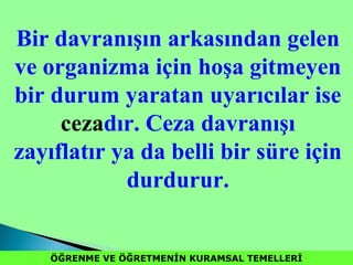 ÖĞRENME VE ÖĞRETMENİN KURAMSAL TEMELLERİÖĞRENME VE ÖĞRETMENİN KURAMSAL TEMELLERİ
Bir davranışın arkasından gelen
ve organizma için hoşa gitmeyen
bir durum yaratan uyarıcılar ise
cezadır. Ceza davranışı
zayıflatır ya da belli bir süre için
durdurur.
 