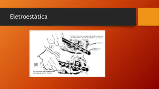 Eletroestática 
 