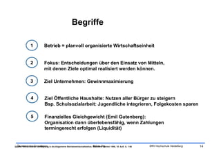Begriffe

               1             Betrieb = planvoll organisierte Wirtschaftseinheit


               2             Fokus: Entscheidungen über den Einsatz von Mitteln,
                             mit denen Ziele optimal realisiert werden können.

               3             Ziel Unternehmen: Gewinnmaximierung


               4             Ziel Öffentliche Haushalte: Nutzen aller Bürger zu steigern
                             Bsp. Schulsozialarbeit: Jugendliche integrieren, Folgekosten sparen

               5             Finanzielles Gleichgewicht (Emil Gutenberg):
                             Organisation dann überlebensfähig, wenn Zahlungen
                             termingerecht erfolgen (Liquidität)


Quelle: Wöhe, Günter: Einführung in die Allgemeine Betriebswirtschaftslehre. Tobias Illig
  Ökonomische Grundlagen                                                     München: Vahlen 1999, 19. Aufl. S. 1-56   SRH Hochschule Heidelberg   14
 