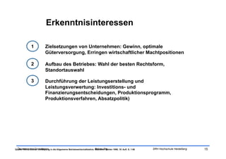 Erkenntnisinteressen

               1             Zielsetzungen von Unternehmen: Gewinn, optimale
                             Güterversorgung, Erringen wirtschaftlicher Machtpositionen

               2             Aufbau des Betriebes: Wahl der besten Rechtsform,
                             Standortauswahl

               3             Durchführung der Leistungserstellung und
                             Leistungsverwertung: Investitions- und
                             Finanzierungsentscheidungen, Produktionsprogramm,
                             Produktionsverfahren, Absatzpolitik)




Quelle: Wöhe, Günter: Einführung in die Allgemeine Betriebswirtschaftslehre. Tobias Illig
  Ökonomische Grundlagen                                                     München: Vahlen 1999, 19. Aufl. S. 1-56   SRH Hochschule Heidelberg   15
 