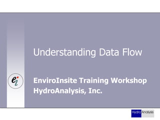 Understanding Data Flow
EnviroInsite Training Workshop
HydroAnalysis, Inc.

 