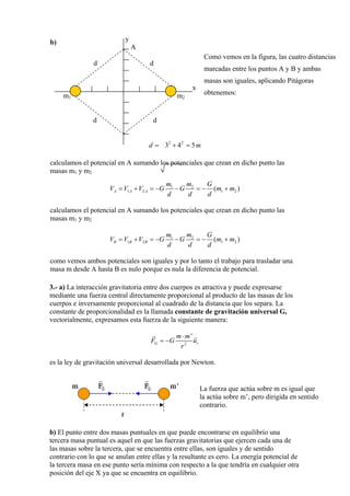 b) y
A
d d
x
m1 m2
d d
Como vemos en la figura, las cuatro distancias
marcadas entre los puntos A y B y ambas
masas son iguales, aplicando Pitágoras
obtenemos:
2 2
3 4 5d m= + =
calculamos el potencial en A sumando los potenciales que crean en dicho punto las
masas m1 y m2
1 2
1 2 1 2( )A A A
m m G
V V V G G m m
d d d
= + = − − = − +
calculamos el potencial en A sumando los potenciales que crean en dicho punto las
masas m1 y m2
1 2
1 2 1 2( )B B B
m m G
V V V G G m m
d d d
= + = − − = − +
como vemos ambos potenciales son iguales y por lo tanto el trabajo para trasladar una
masa m desde A hasta B es nulo porque es nula la diferencia de potencial.
3.- a) La interacción gravitatoria entre dos cuerpos es atractiva y puede expresarse
mediante una fuerza central directamente proporcional al producto de las masas de los
cuerpos e inversamente proporcional al cuadrado de la distancia que los separa. La
constante de proporcionalidad es la llamada constante de gravitación universal G,
vectorialmente, expresamos esta fuerza de la siguiente manera:
2
'
rG G
⋅m m
F
r
u= −
es la ley de gravitación universal desarrollada por Newton.
La fuerza que actúa sobre m es igual que
la actúa sobre m’, pero dirigida en sentido
contrario.
b) El punto entre dos masas puntuales en que puede encontrarse en equilibrio una
tercera masa puntual es aquel en que las fuerzas gravitatorias que ejercen cada una de
las masas sobre la tercera, que se encuentra entre ellas, son iguales y de sentido
contrario con lo que se anulan entre ellas y la resultante es cero. La energía potencial de
la tercera masa en ese punto sería mínima con respecto a la que tendría en cualquier otra
posición del eje X ya que se encuentra en equilibrio.
 