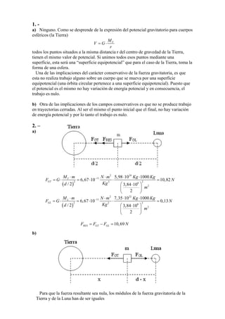 1. -
a) Ninguno. Como se desprende de la expresión del potencial gravitatorio para cuerpos
esféricos (la Tierra)
TM
V G
r
= ⋅
todos los puntos situados a la misma distancia r del centro de gravedad de la Tierra,
tienen el mismo valor de potencial. Si unimos todos esos puntos mediante una
superficie, esta será una “superficie equipotencial” que para el caso de la Tierra, toma la
forma de una esfera.
Una de las implicaciones del carácter conservativo de la fuerza gravitatoria, es que
esta no realiza trabajo alguno sobre un cuerpo que se mueva por una superficie
equipotencial (una órbita circular pertenece a una superficie equipotencial). Puesto que
el potencial es el mismo no hay variación de energía potencial y en consecuencia, el
trabajo es nulo.
b) Otra de las implicaciones de los campos conservativos es que no se produce trabajo
en trayectorias cerradas. Al ser el mismo el punto inicial que el final, no hay variación
de energía potencial y por lo tanto el trabajo es nulo.
2. –
a)
( )
2 24
11
2 22 8
2
5,98 10 1000
6,67 10 10,82
/ 2 3,84 10
2
T
GT
M m N m Kg Kg
F G
Kgd
m
−⋅ ⋅ ⋅ ⋅
= ⋅ = ⋅ ⋅ =
⎛ ⎞⋅
⎜ ⎟
⎝ ⎠
N
( )
2 22
11
2 22 8
2
7,35 10 1000
6,67 10 0,13
/ 2 3,84 10
2
L
GL
M m N m Kg Kg
F G
Kgd
m
−⋅ ⋅ ⋅ ⋅
= ⋅ = ⋅ ⋅ =
⎛ ⎞⋅
⎜ ⎟
⎝ ⎠
N
N10,69RES GT GLF F F= − =
b)
Para que la fuerza resultante sea nula, los módulos de la fuerza gravitatoria de la
Tierra y de la Luna han de ser igualesTier
 