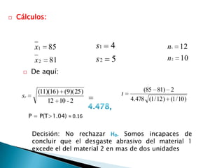   Cálculos:



            x1   85                  s1 4                       n1 12
            x2   81                  s2 5                       n 2 10
         De aquí:

             (11)(16 ) (9)( 25 )                     (85 81) 2
                                            t
     sp
                 12 10 - 2       =              4.478 (1 / 12 ) (1 / 10 )

          P = P(T>1.04) ≈ 0.16


           Decisión: No rechazar         Somos incapaces de
           concluir que el desgaste abrasivo del material 1
           excede el del material 2 en mas de dos unidades
 