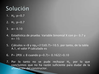 1. H0: p=0.7

2. H1: p=0.7

3. α= 0.10

4. Estadística de prueba: Variable binomial X con p= 0.7 y
   n= 15

5. Cálculos x=8 y np0=(15)(0.7)=10.5. por tanto, de la tabla
   A.1, el valor P calculado es

6. P= 2P(X ≤ 8 cuando p=0.7)= 0.1622>0.10

7. Por lo tanto no se pude rechazar H0, por lo que
   concluimos que no ha razón suficiente para dudar de la
   afirmación del constructor.
 