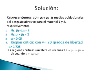 Representemos con µ₁ y µ₂ las medias poblacionales
del desgaste abrasivo para el material 1 y 2,
respectivamente.




Las regiones criticas unilaterales rechaza a H₀: µ₁ - µ₂ =
   d₀ cuando t > tαn₁+n₂-2
 
