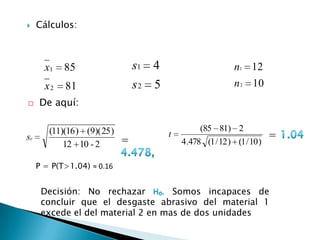     Cálculos:



       x1   85                  s1 4                     n1 12
       x2   81                  s2 5                     n 2 10
    De aquí:

                                                (85 81) 2
sp
        (11)(16 ) (9)( 25 )
                            =
                                       t                             =
            12 10 - 2                      4.478 (1 / 12 ) (1 / 10 )

     P = P(T>1.04) ≈ 0.16


      Decisión: No rechazar         Somos incapaces de
      concluir que el desgaste abrasivo del material 1
      excede el del material 2 en mas de dos unidades
 