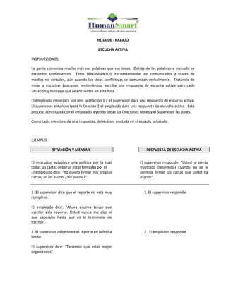HOJA DE TRABAJO
ESCUCHA ACTIVA
INSTRUCCIONES:
La gente comunica mucho más sus palabras que sus ideas. Detrás de las palabras a menudo se
esconden sentimientos. Éstos SENTIMIENTOS frecuentemente son comunicados a través de
medios no verbales, aún cuando las ideas conflictivas se comunican verbalmente. Tratando de
mirar y escuchar buscando sentimientos, escriba una respuesta de escucha activa para cada
situación y mensaje que se encuentre en esta hoja.
El empleado empezará por leer la Oración 1 y el supervisor dará una respuesta de escucha activa.
El supervisor entonces leerá la Oración 2 el empleado dará una respuesta de escucha activa. Este
proceso continuará con el empleado leyendo todas las Oraciones nones y el Supervisor las pares.
Como cada miembro da una respuesta, deberá ser anotada en el espacio señalado.
EJEMPLO:
SITUACIÓN Y MENSAJE RESPUESTA DE ESCUCHA ACTIVA
El instructor establece una política por la cual
todas las cartas deberán estar firmadas por él.
El empleado dice: “Yo quiero firmar mis propias
cartas, yo las escribí ¿No puedo?”
El supervisor responde: “Usted se siente
frustrado (resentido) cuando no se le
permite firmar las cartas que usted ha
escrito”.
1. El supervisor dice que el reporte no está muy
completo.
El empleado dice: “Ahora encima tengo que
escribir este reporte. Usted nunca me dijo lo
que esperaba hasta que yo lo terminaba de
escribir”.
1. El supervisor responde:
2. El supervisor debe tener el reporte en la fecha
límite.
El supervisor dice: “Tenemos que estar mejor
organizados”.
2. El empleado responde
 