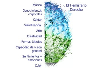 El Hemisferio Derecho Música Conocimientos corporales Cantar Visualización  Arte Creatividad Formas Dibujos Capacidad de visión general Sentimientos y emociones Color 