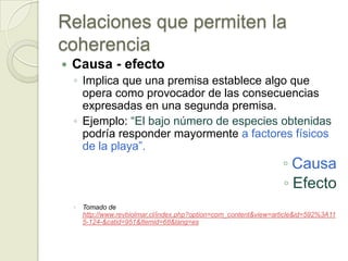 Relaciones que permiten la
coherencia
   Causa - efecto
    ◦ Implica que una premisa establece algo que
      opera como provocador de las consecuencias
      expresadas en una segunda premisa.
    ◦ Ejemplo: “El bajo número de especies obtenidas
      podría responder mayormente a factores físicos
      de la playa”.
                                                                   ◦ Causa
                                                                   ◦ Efecto
    ◦ Tomado de
      http://www.revbiolmar.cl/index.php?option=com_content&view=article&id=592%3A11
      5-124-&catid=951&Itemid=68&lang=es
 