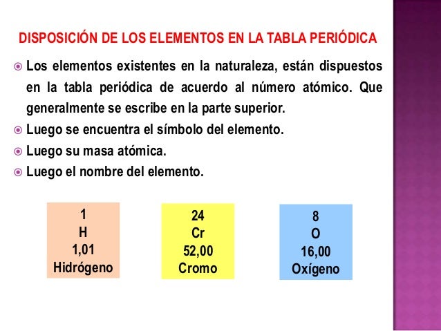 2. el atomo, isótopos, peso atómico y peso molecular