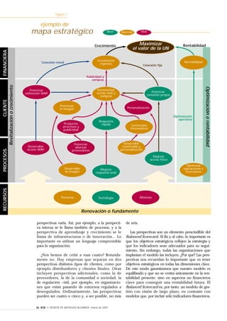2. el balanced scorecard ayudando a implementar la estrategia | PDF
