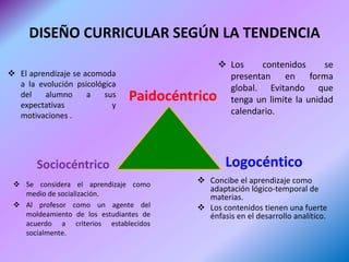 DISEÑO CURRICULAR SEGÚN LA TENDENCIA
                                                Los    contenidos      se
 El aprendizaje se acomoda                      presentan en forma
  a la evolución psicológica                     global. Evitando que
  del    alumno
  expectativas
                     a   sus
                           y
                               Paidocéntrico     tenga un limite la unidad
  motivaciones .                                 calendario.




       Sociocéntrico                             Logocéntico
  Se considera el aprendizaje como       Concibe el aprendizaje como
                                           adaptación lógico-temporal de
   medio de socialización.                 materias.
  Al profesor como un agente del         Los contenidos tienen una fuerte
   moldeamiento de los estudiantes de      énfasis en el desarrollo analítico.
   acuerdo a criterios establecidos
   socialmente.
 