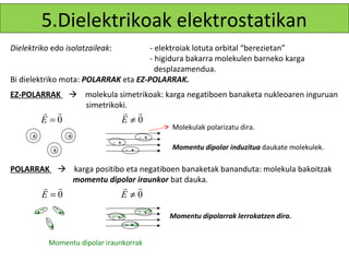 5.Dielektrikoak elektrostatikan
Dielektriko edo isolatzaileak:        - elektroiak lotuta orbital “berezietan”
                                      - higidura bakarra molekulen barneko karga
                                        desplazamendua.
Bi dielektriko mota: POLARRAK eta EZ-POLARRAK.
EZ-POLARRAK  molekula simetrikoak: karga negatiboen banaketa nukleoaren inguruan
              simetrikoki.
           r r                         r r
           E=0                         E≠0
                                                   Molekulak polarizatu dira.
      ±                     ±                - +
                                 - +
                   ±                   - +         Momentu dipolar induzitua daukate molekulek.

POLARRAK  karga positibo eta negatiboen banaketak bananduta: molekula bakoitzak
           momentu dipolar iraunkor bat dauka.
           r r                         r r
           E=0                         E≠0
          +-           -+                    - +
                                 - +               Momentu dipolarrak lerrokatzen dira.
               -                       - +
                   +

               Momentu dipolar iraunkorrak
 