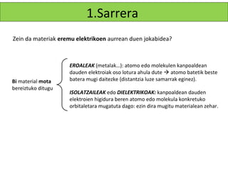 1.Sarrera
Zein da materiak eremu elektrikoen aurrean duen jokabidea?



                    EROALEAK (metalak…): atomo edo molekulen kanpoaldean
                    dauden elektroiak oso lotura ahula dute  atomo batetik beste
Bi material mota    batera mugi daitezke (distantzia luze samarrak eginez).
bereiztuko ditugu
                    ISOLATZAILEAK edo DIELEKTRIKOAK: kanpoaldean dauden
                    elektroien higidura beren atomo edo molekula konkretuko
                    orbitaletara mugatuta dago: ezin dira mugitu materialean zehar.
 